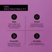Deconstruct 0.2% Retinol + 1% Peptide Retinol & Peptide Serum (30ml)