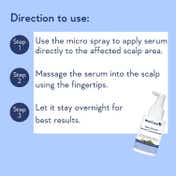 WishCare Hair Growth Serum Concentrate (30ml)