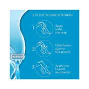 Gillette Venus Hair Removal Razor Blades Refills Cartridges for Women (2Pcs)