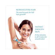 Gillette Venus Hair Removal Razor Blades Refills Cartridges for Women (2Pcs)