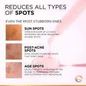 L'Oreal Paris Glycolic Bright Skin Brightening Regime for Dark Spot Reduction