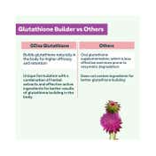 Oziva Glutathione Builder Capsule (60 pcs)