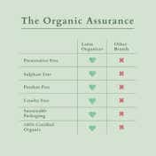 Lotus Organics+ Bakuchiol Plant Retinol Cream SPF 20 (50g)