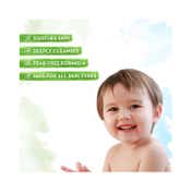 Mamaearth Foaming Face Wash for Kids with Aloe Vera & Coconut (150 ml)