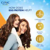 Clinic Plus Strength and Shine with Egg Protein Shampoo for Smooth and Healthy Hair (650 ml)
