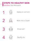 Bioderma Sensibio Most Loved Combo