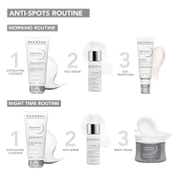 Bioderma Radiance Duo with Pigmentbio Overnight Cream + Pigmentbio Foaming Cream Combo