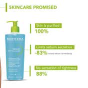 Bioderma Sebium Gel Moussant Combo (200 ml & 500 ml)