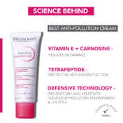 Bioderma Sensibio Anti Pollution Combo