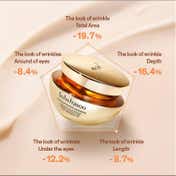 Sulwhasoo Concentrated Ginseng Renewing Eye Cream (20ml)