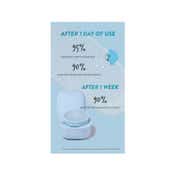 Laneige Water Bank Blue Hyaluronic Cream For Combination To Oily Skin (50ml)