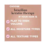OGX Ever Straightening Brazilian Keratin Smooth Conditioner (88.7ml)