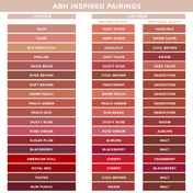 Anastasia Beverly Hills Lip Liner - Cranberry (1.49 g)