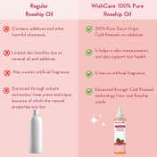 WishCare 100% Pure & Natural Rosehip Oil (100ml)