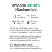COS-IQ Niacinamide Vitamin B3-10% Face Serum (30ml)