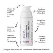 COS-IQ Niacinamide Vitamin B3-10% Face Serum (30ml)