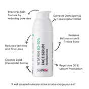 COS-IQ Niacinamide Vitamin B3-10% Face Serum (30ml)