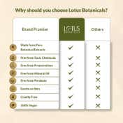 Lotus Botanicals Vitamin C Skin Brightening Day Cream (50g)