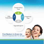 Cetaphil Restoraderm Skin Restoring Body Wash (295ml)