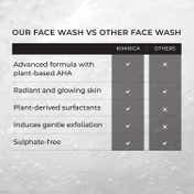 Kimirica Face Wash for Bright & Hydrated Skin with Plant Powered AHA Dry to Normal Skin (100 ml)