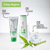 Biolage Advanced Fiberstrong Conditioner (196g)