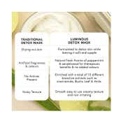 Ras Luxury Skincare Luminous Detoxifying & Pore Refining Clay Face Mask - (50 g)