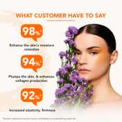 Lotus Professional Retemin Plant Retinol + Vitamin C Brightening Boost Creme (50g)