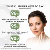 Lotus Professional Phytorx Rejuvina Herbcomplex Protective Lotion SPF 25 (100ml)