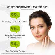 Lotus Professional Phytorx Whitening & Brightening Creme SPF 25 PA+++ (50g)
