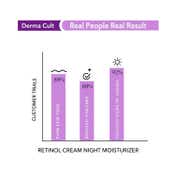 O3+ Derma Cult Retinol Night Cream Moisturizer (40g)