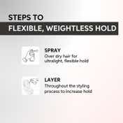 Sebastian Professional Shaper Zero Gravity Hair Spray For Effortless Control (400ml)
