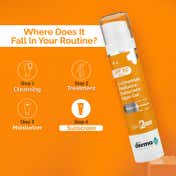 The Derma Co C-Cinamide Radiance Sunscreen Aqua Gel With SPF 50 PA++ (50g)