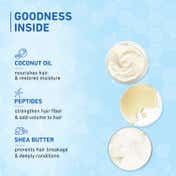 Plum Coconut & Peptides Strength & Shine Hair mask for Dull & Dry Hair, Restore Hair Moisture(200g)