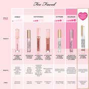Too Faced Lip Injection Power Plumping Lip Gloss - Glossy & Bossy (7 ml)