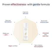 Thank You Farmer Rice Pure Essential Toner (200ml)
