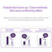Thank You Farmer Skin Tone Up Total Cream SPF 50+ PA++++ (40ml)