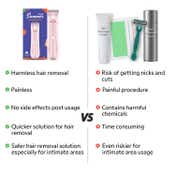 Zlade Summer Intimate Trimmer For Women