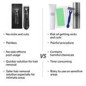 Zlade Ballistic Lite Manscaping Full-Body Trimmer
