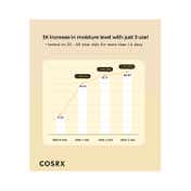 COSRX Full Fit Propolis Synergy Toner (150 ml)