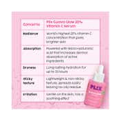 Plix 23% Vitamin C Guava Face Serum (20ml)