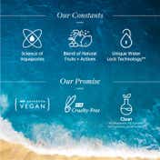 Aqualogica Detan+ Dewy Sunscreen - (50g) (Pack of 2) Combo