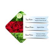 Police To Be Exotic Jungle Eau De Toilette (40ml)