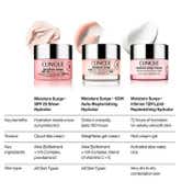 CLINIQUE Moisture Surge SPF 25 Sheer Hydrator (30ml)