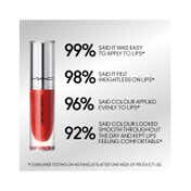 M.A.C Locked Kiss Ink Liquid Lipstick - Gossip (4 ml)