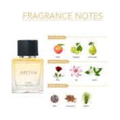 AJMAL Aretha Fruity Perfume Eau De Parfum Long Lasting Scent Spray Party Wear Gift for Women (50 ml)