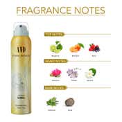 AND Eternal Radiance Deodorant Body Spray Gift for Women (200ml)