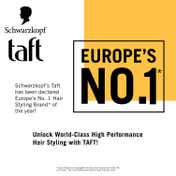 Schwarzkopf Taft Wet Styling Gel (150ml)