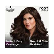 Schwarzkopf Black Hair Color Combo - 2 (Permanent + Touch Up)