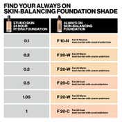 Smashbox Always On Foundation - F20N (Level Two Fair With A Neutral Undertone) (30 ml)