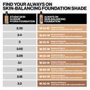 Smashbox Always On Foundation - M10W (Level One Medium With A Warm Undertone) (30 ml)